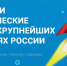 Прием заявок на «Стартап экспедицию Б8» продлен до 20 октября - Volzhsky.Ru