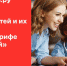 Дети в интернете: какие онлайн-сервисы выбирают россияне для учебы, заботы о безопасности и здоровье их детей? - Блокнот Волжского