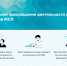 Упрощенной процедурой прекращения деятельности для субъектов МСП воспользовалось более 4 тыс. компаний - Volzhsky.Ru