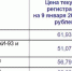Бензин подорожал сразу после Нового года в Волжском - Блокнот Волжского