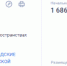 В Волжском заключили полуторамиллионный договор на облуживание фонтанов - Блокнот Волжского