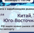Как эффективно осваивать новые зарубежные рынки? - Волжская ТПП