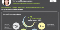 48% женщин с оптимизмом оценивают возможности для открытия своего дела - Volzhsky.Ru
