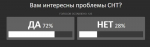 Волжане признались в интересе к проблемам СНТ
