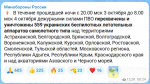 16 задержек и 2 отмены авиарейсов: Волгоградская область пережила мощную атаку БПЛА